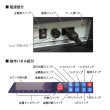 画像5: コインカウンター｜硬貨選別計数機『DC-11』 (5)