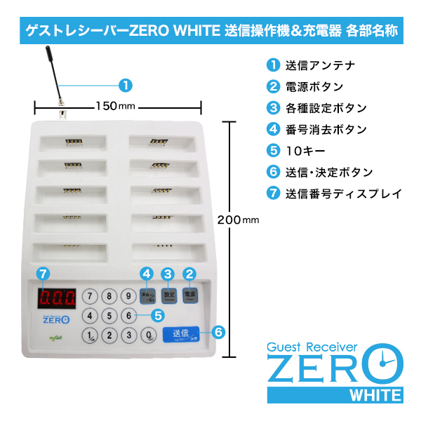 ZERO-WHITE トランシーバー｜GRZst110W ＆ DJ-P222（M/L） MY CALL